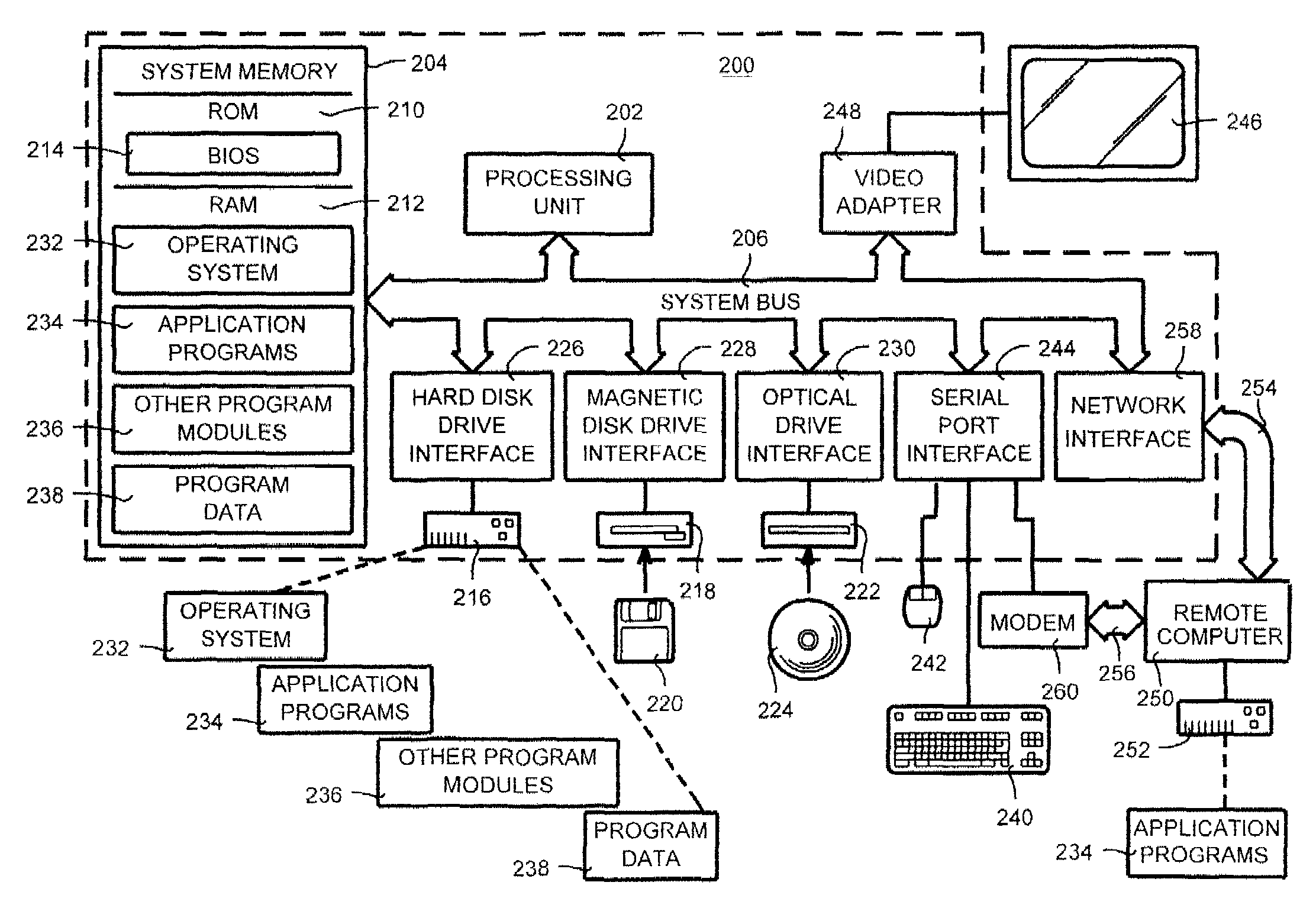 Automated video production system and method using expert video production rules for online publishing of lectures