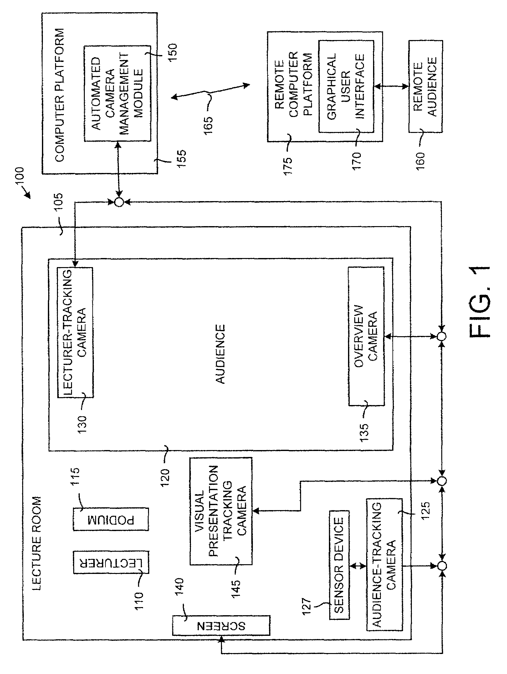 Automated video production system and method using expert video production rules for online publishing of lectures