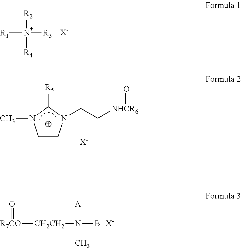 Composition for textile softener having low temperature activity and textile softener sheet comprising the same