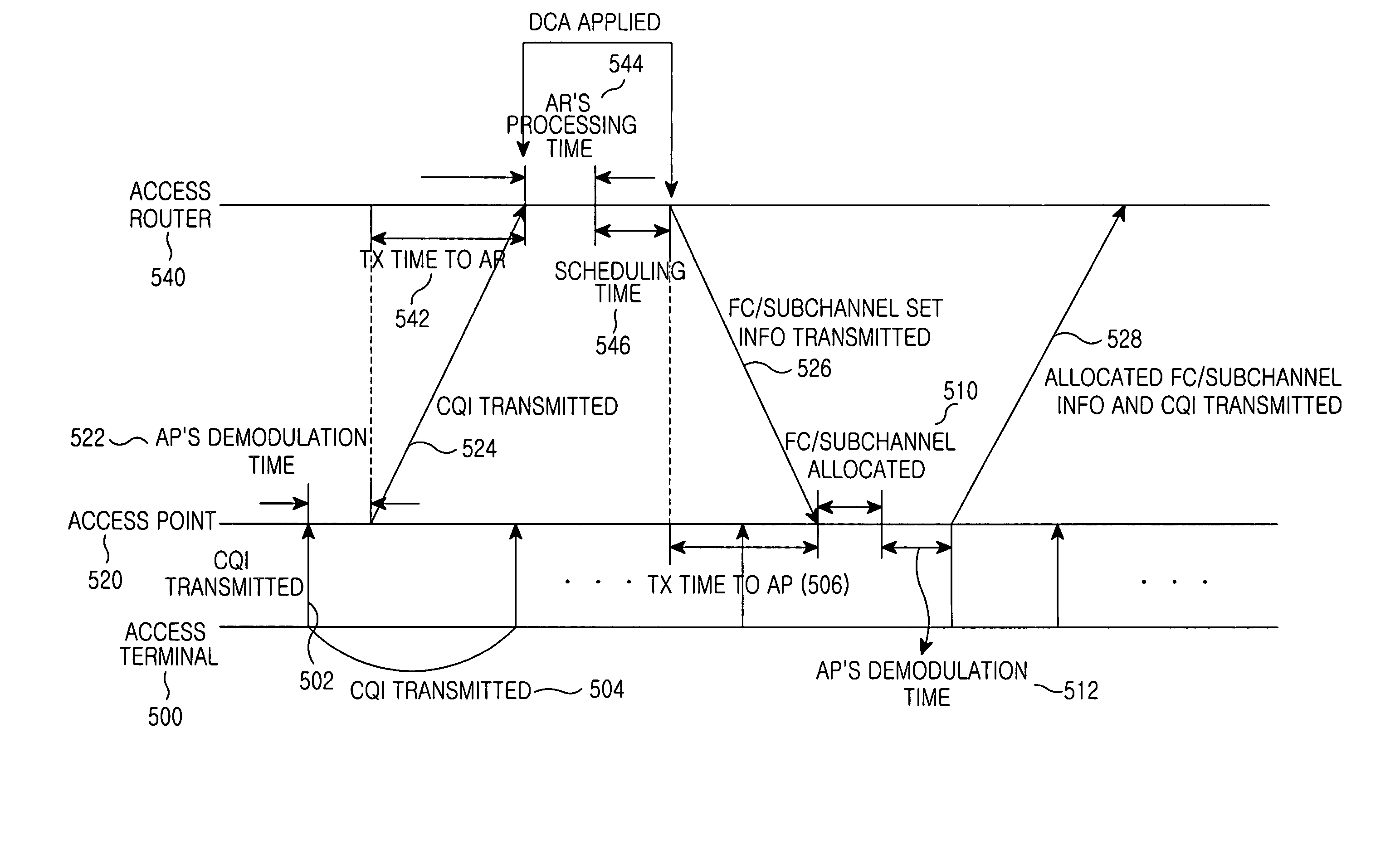 System and method for dynamically allocating resources in a mobile communication system employing orthogonal frequency division multiple access