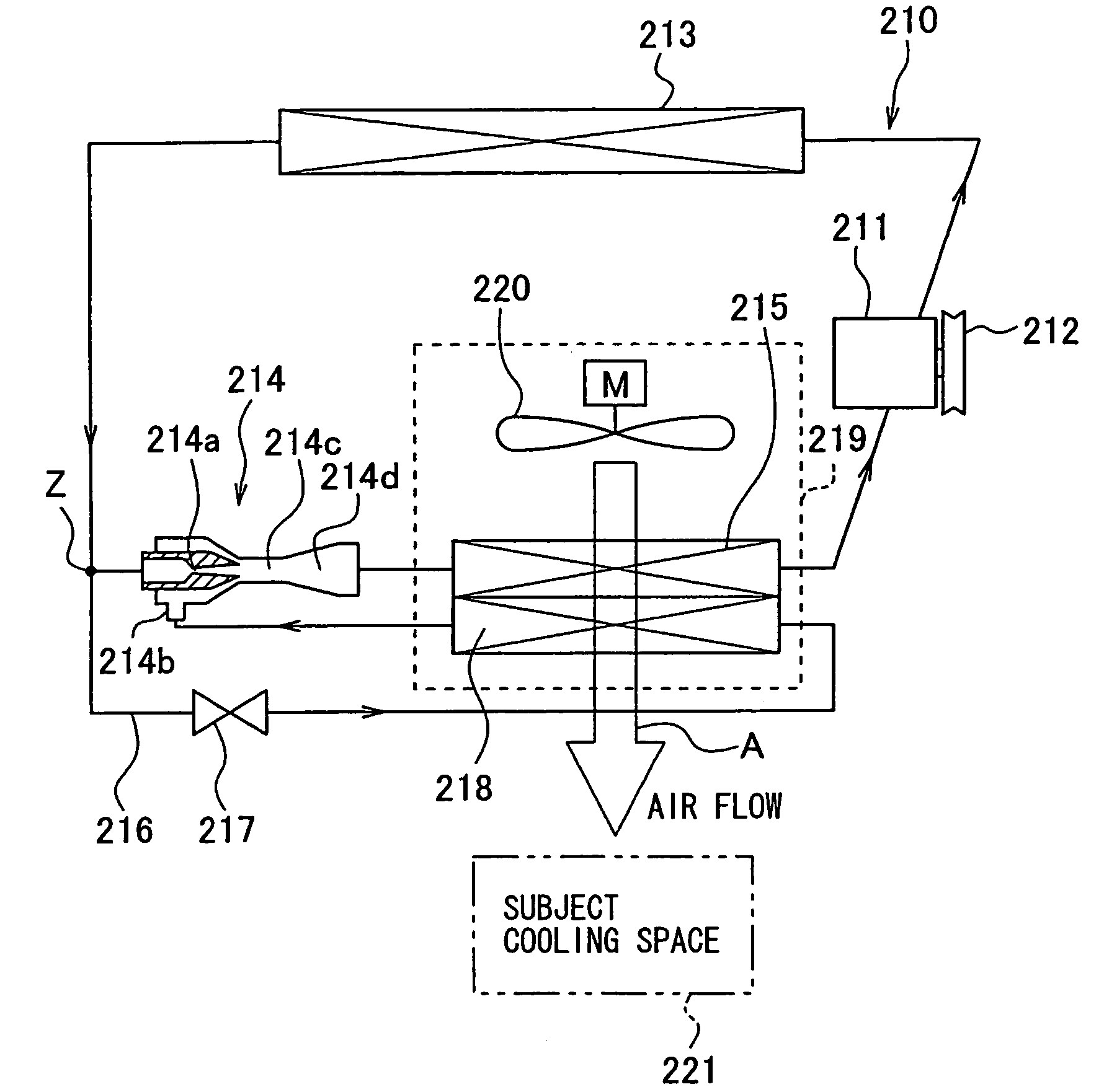 Vapor compression cycle having ejector