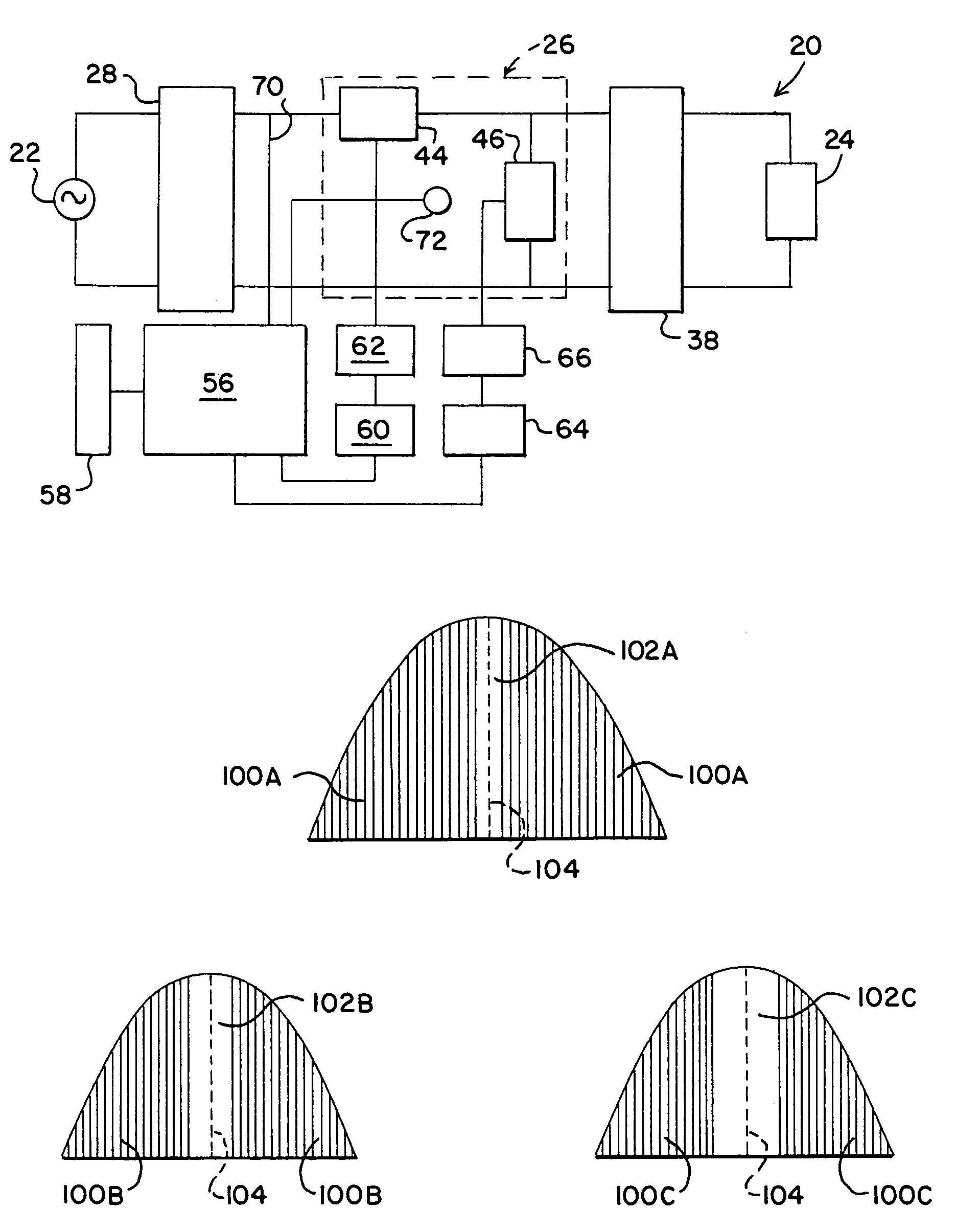 PWM switching power supply control methods