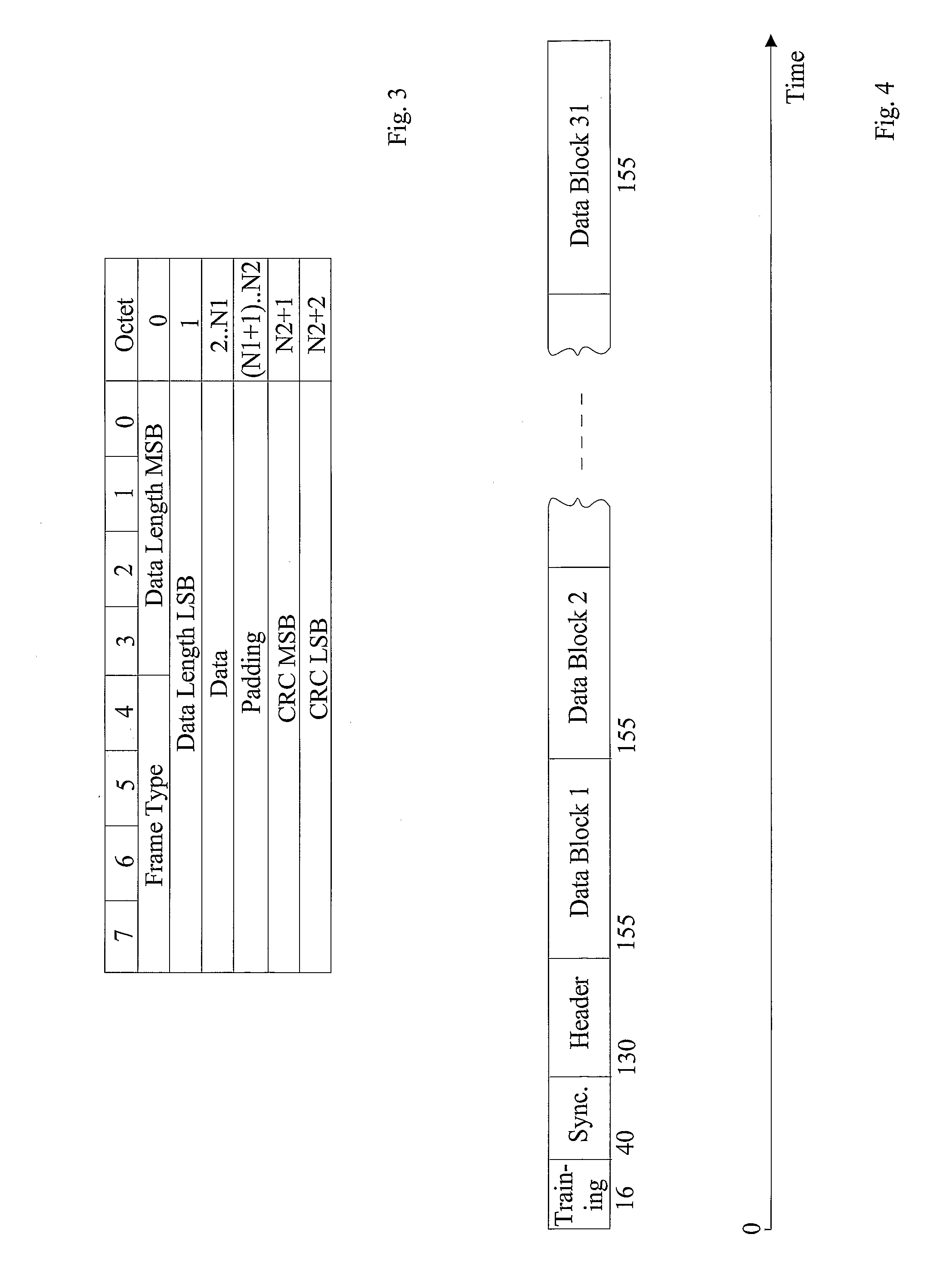 Method in a medical telemetry system and medical telemetry system