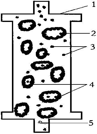 AIDS Biotherapy Reactor