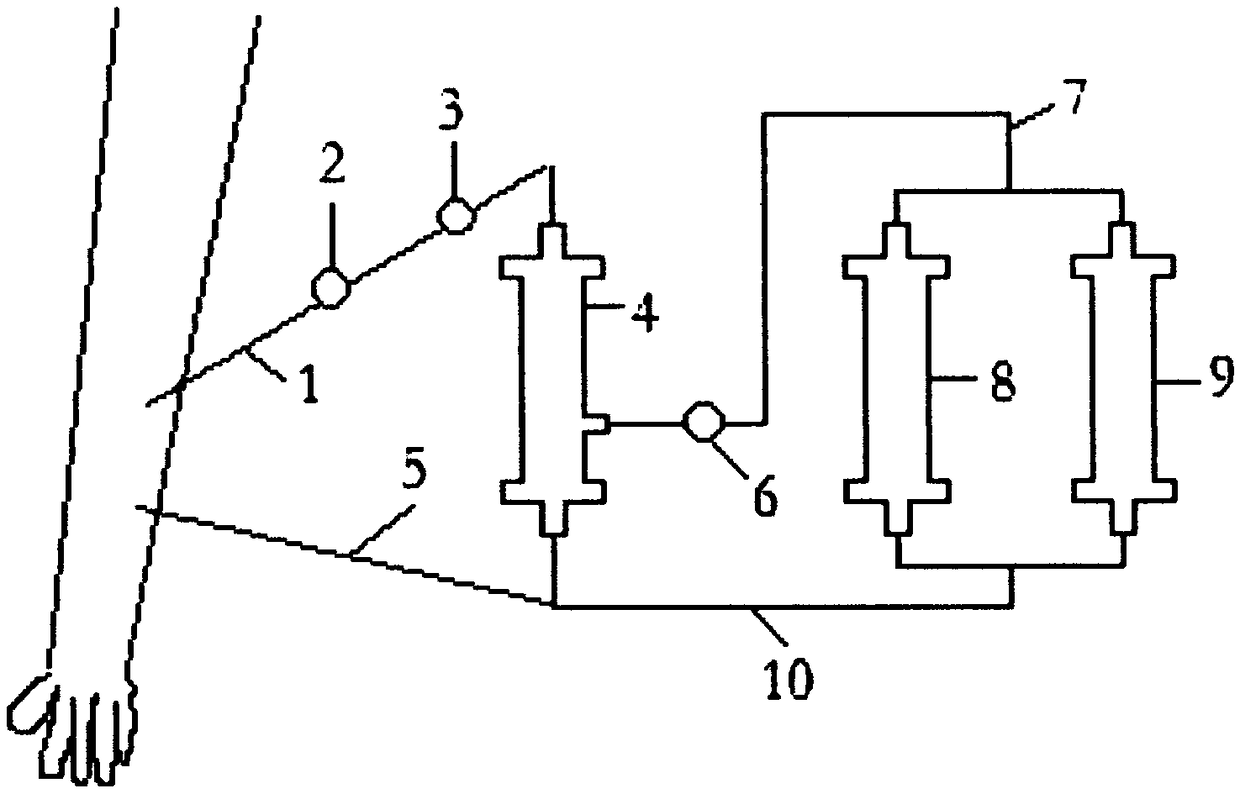 AIDS Biotherapy Reactor