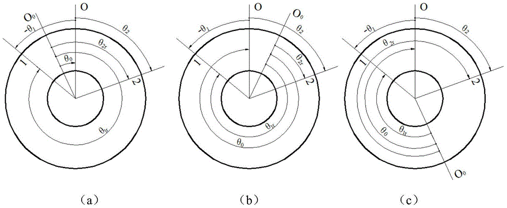 Digital adjustable damping handle device and zero point positioning method therefor