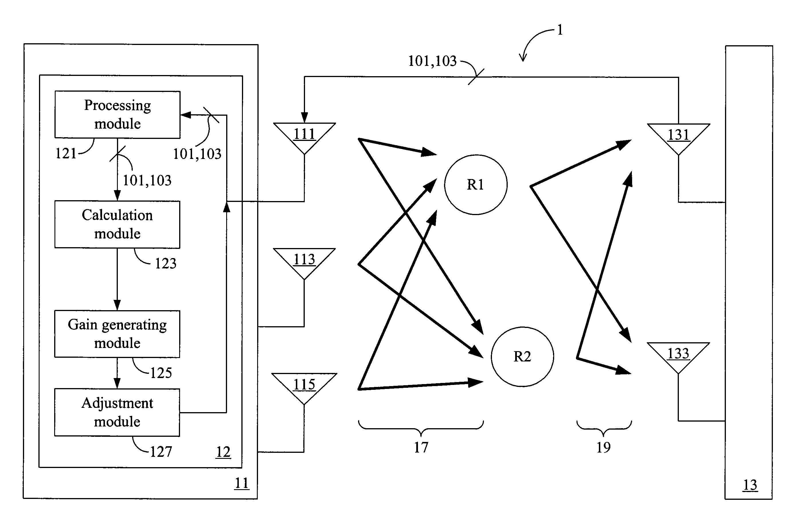 Gain adjustment apparatus, method, and tangible machine-readable medium thereof for a multiple input multiple output wireless communication system