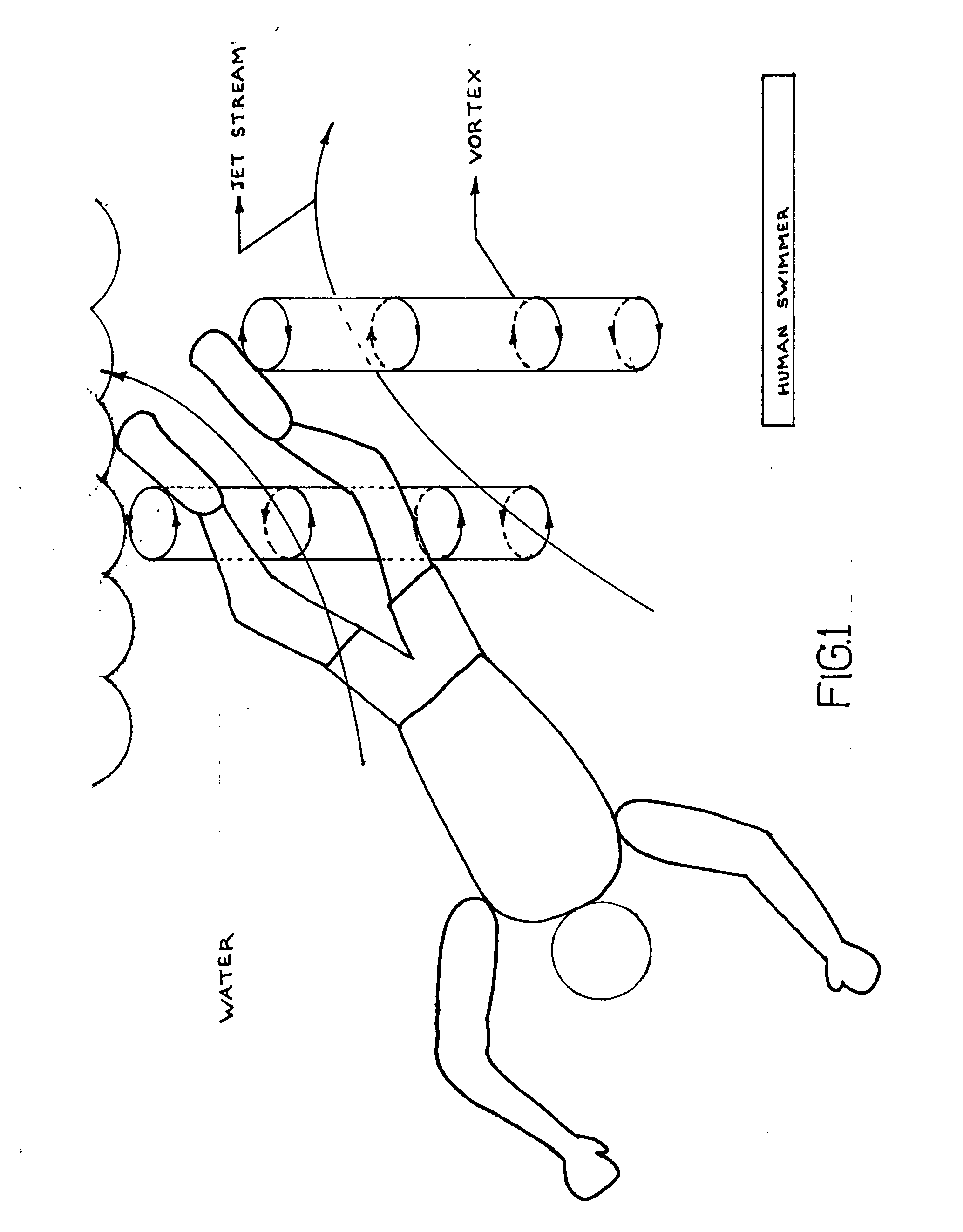 Aerovortex mill