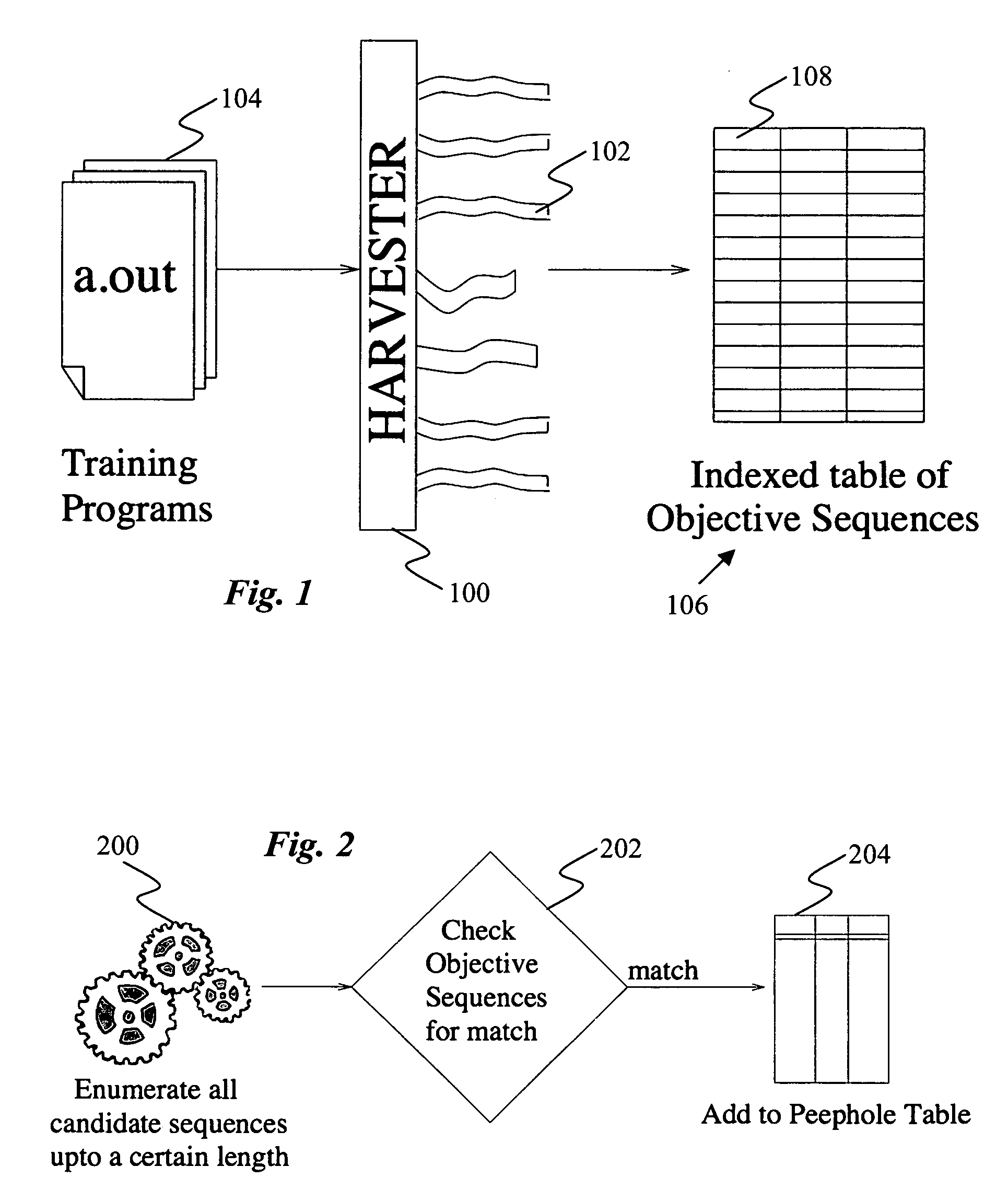 Binary translation using peephole translation rules