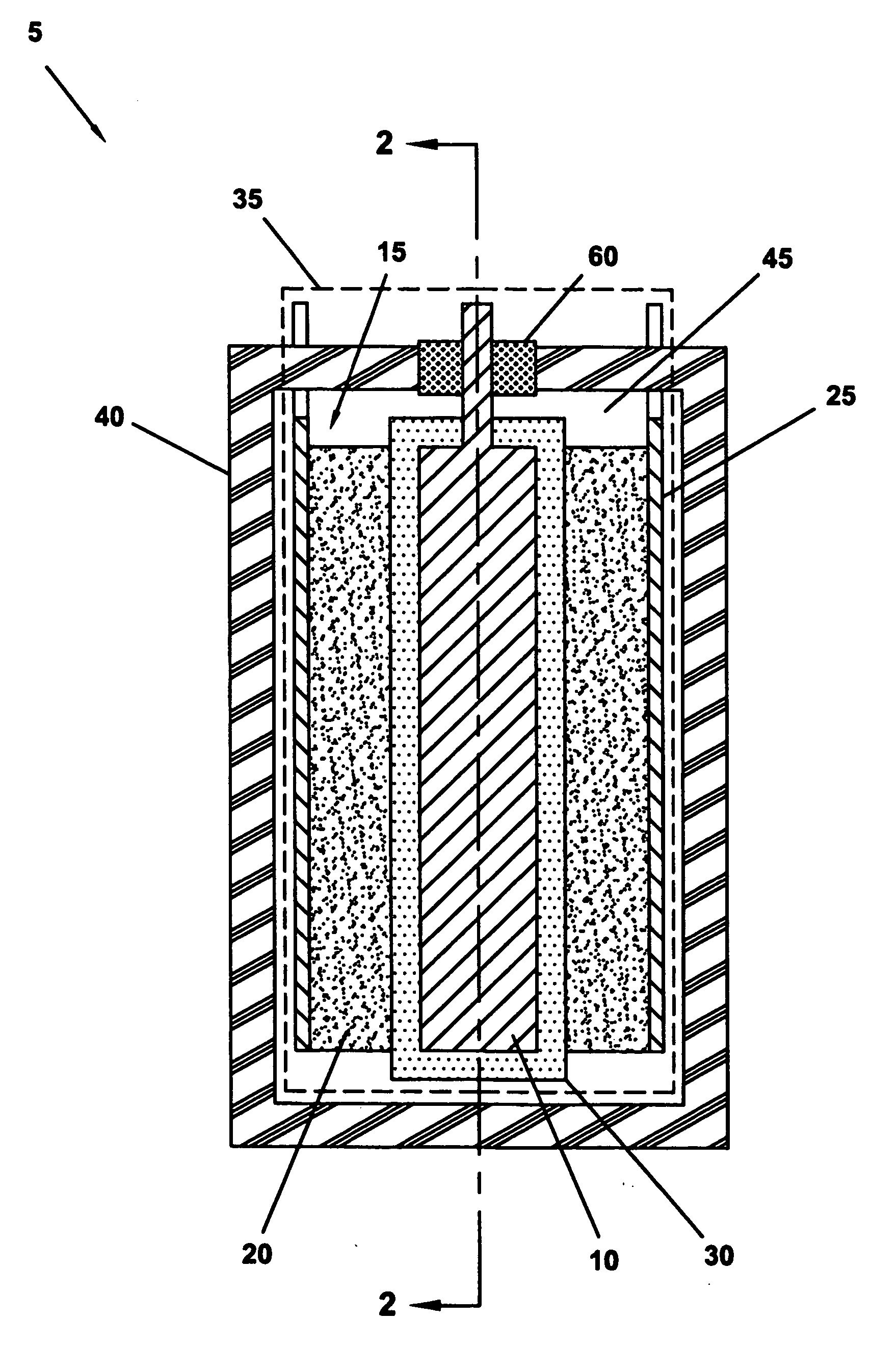 Heterogeneous electrochemical supercapacitor and method of manufacture