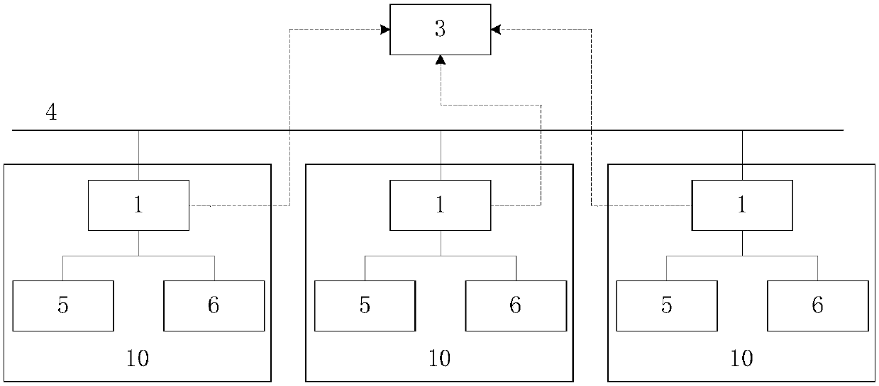 Block chain electricity transaction peak shaving and frequency modulating system based on distributed electric storage facilities