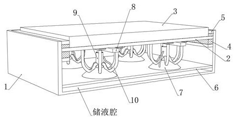 High-stability mechanical equipment shock-resistant machine base