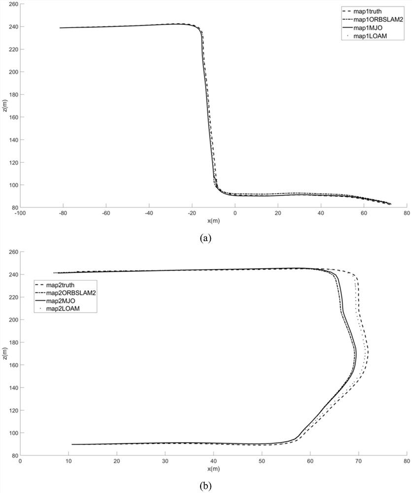 Map construction method for accurate positioning based on multi-segment joint optimization