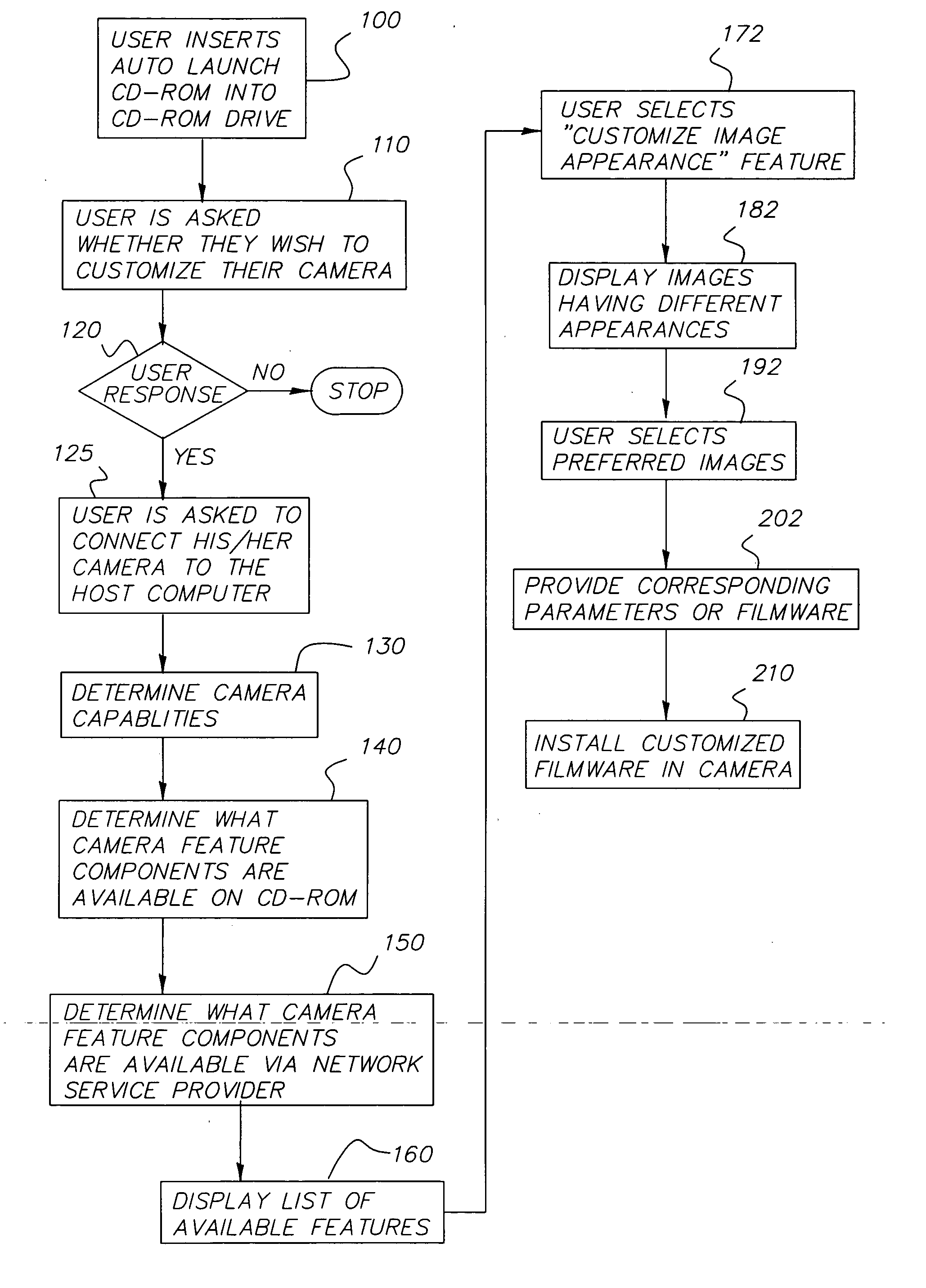 Customizing a digital imaging device using preferred images