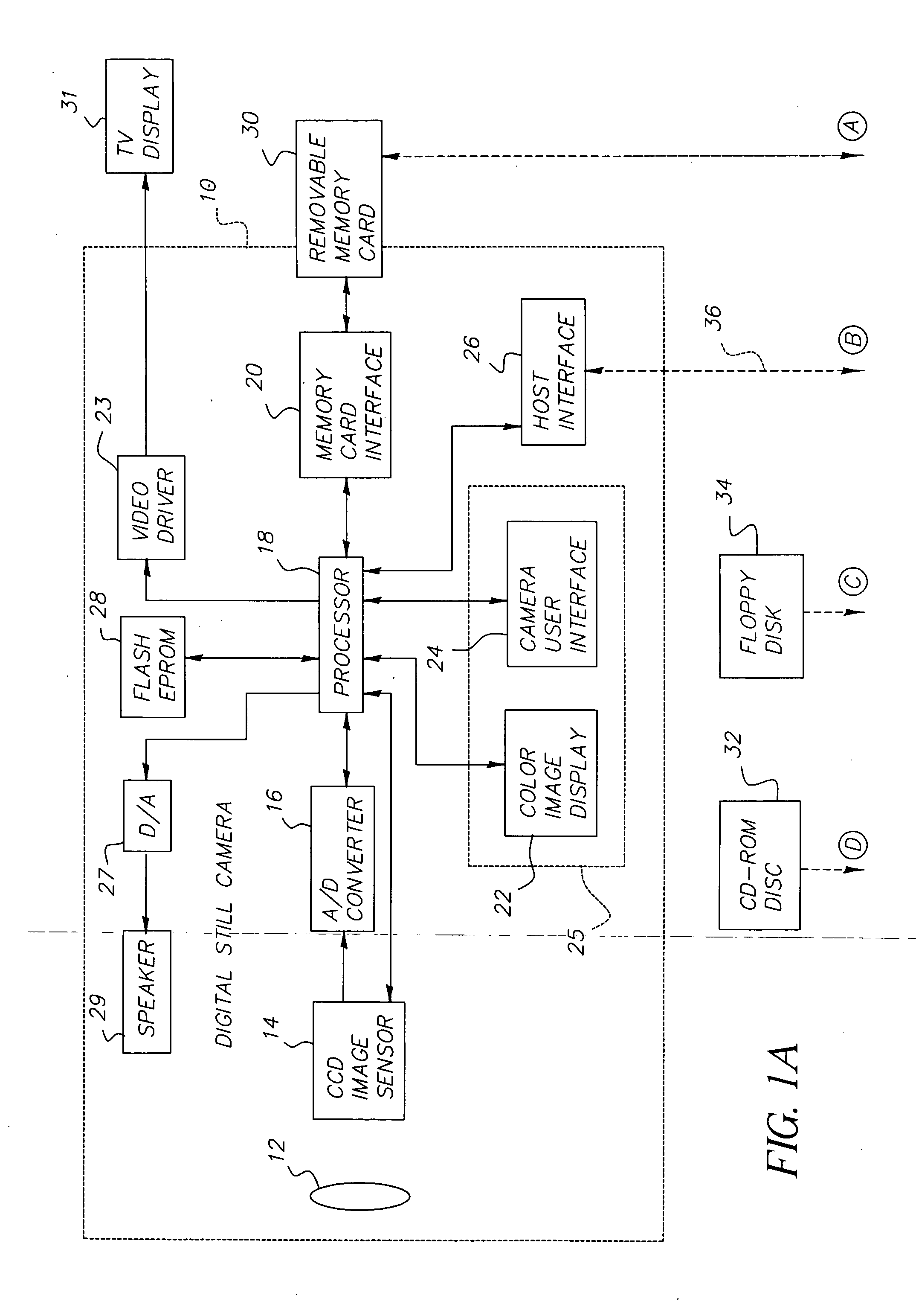 Customizing a digital imaging device using preferred images