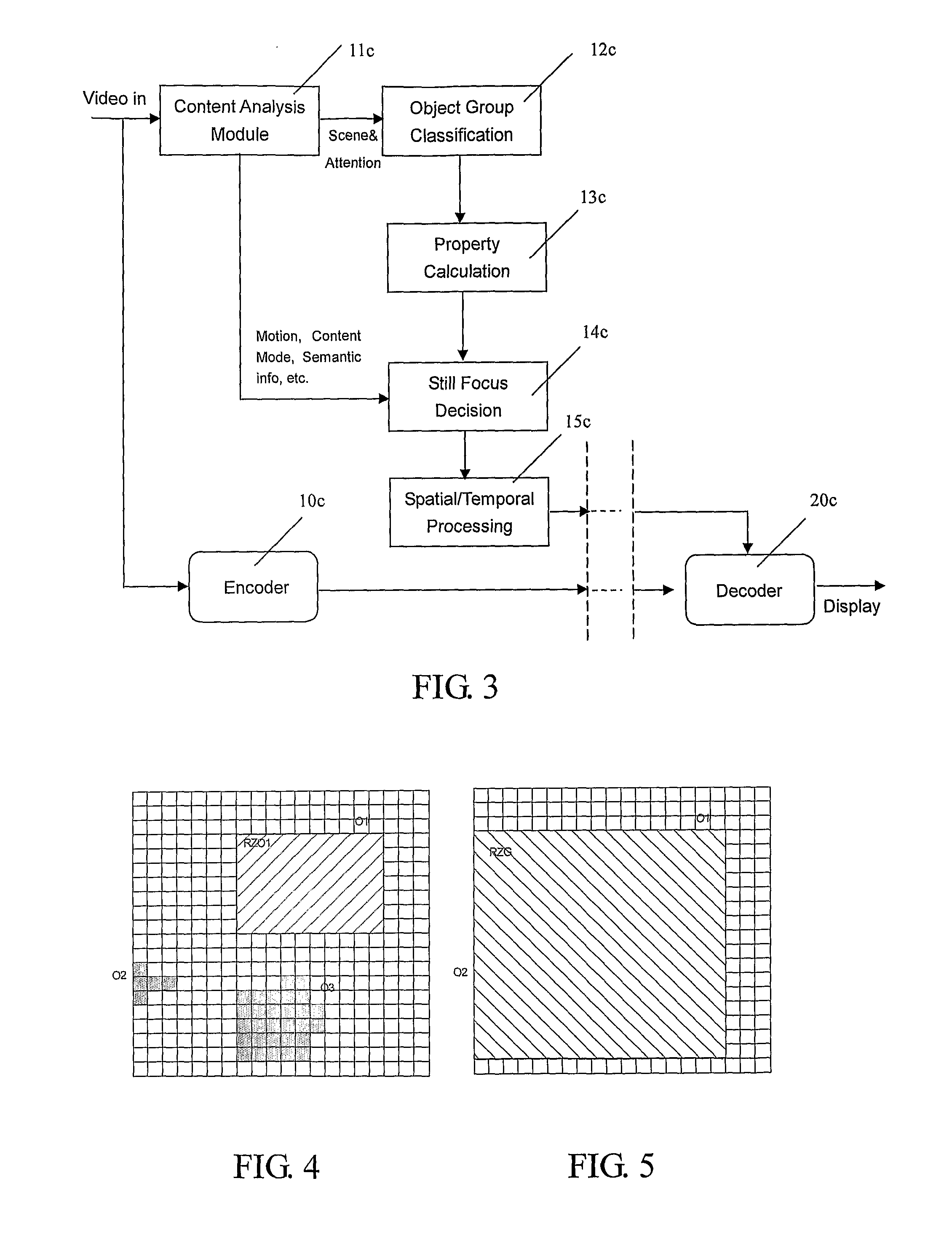 Method and device for adaptive video presentation