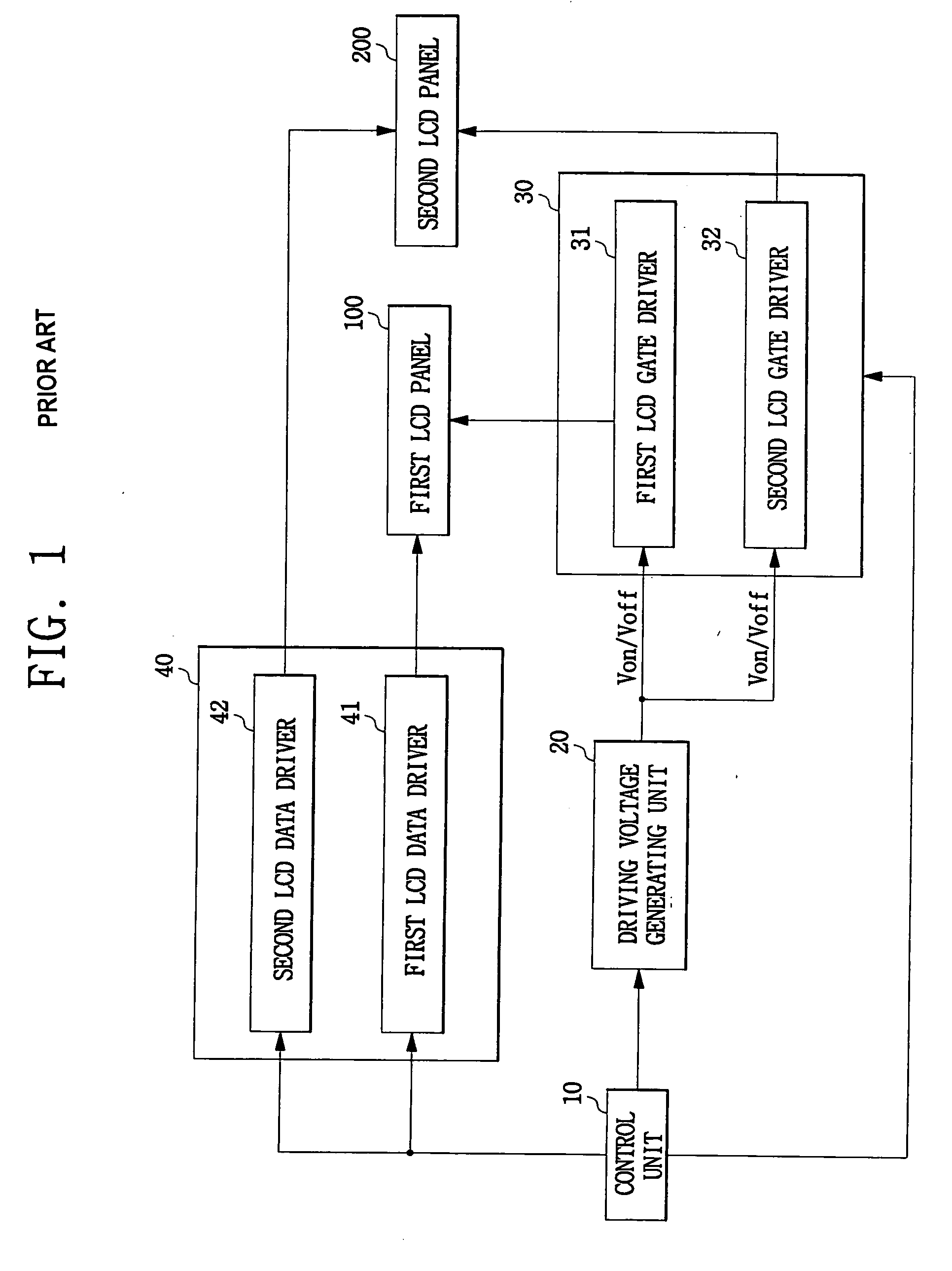 Dual type flat panel display device