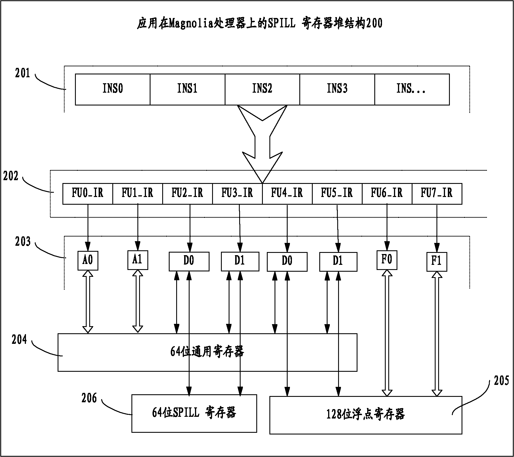 Command executing result storage structure for processor