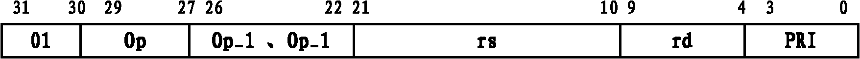 Command executing result storage structure for processor