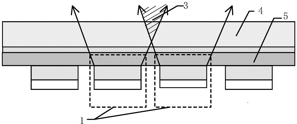 Method for improving optical performance of active matrix miniature LED (light-emitting diode) display