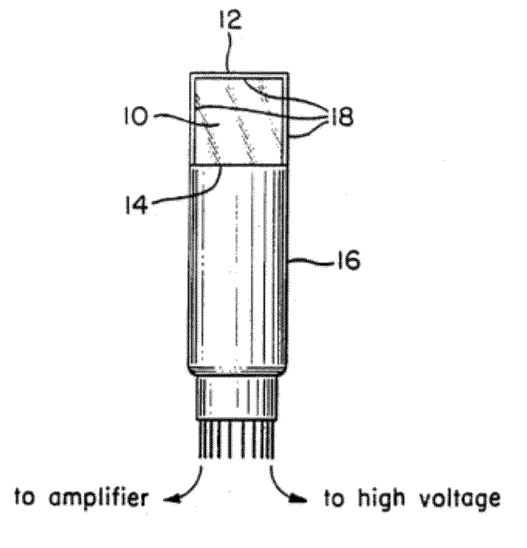 Novel Lanthanide Doped Strontium-Barium Cesium Halide Scintillators