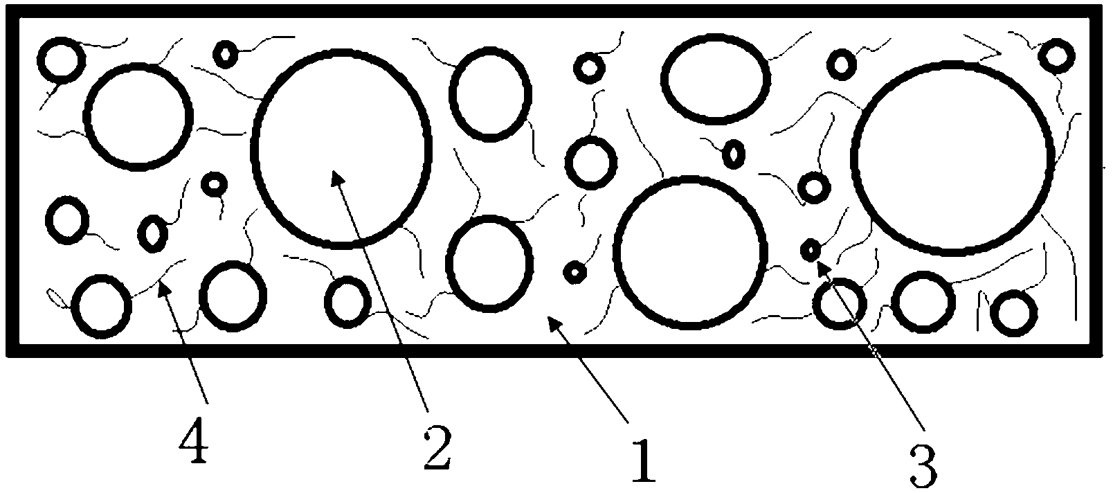 Heat-conductive gap interface material and preparation method thereof