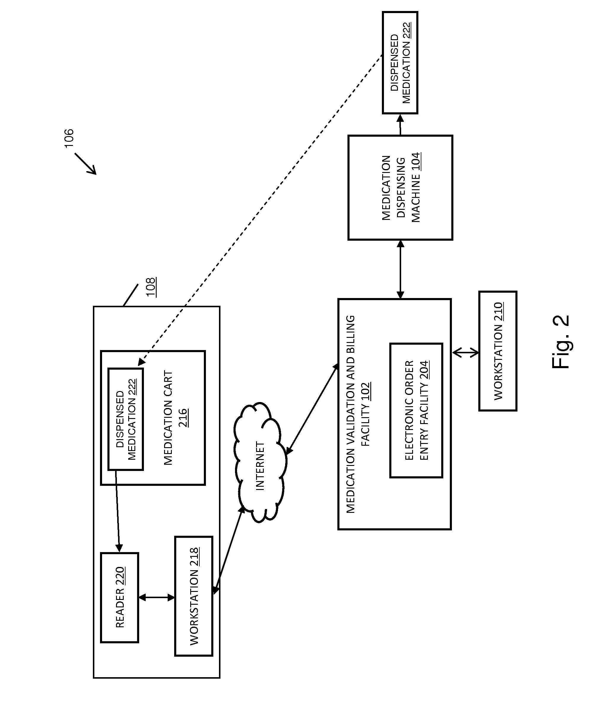 Pharmacy management and administration with bedside real-time medical event data collection