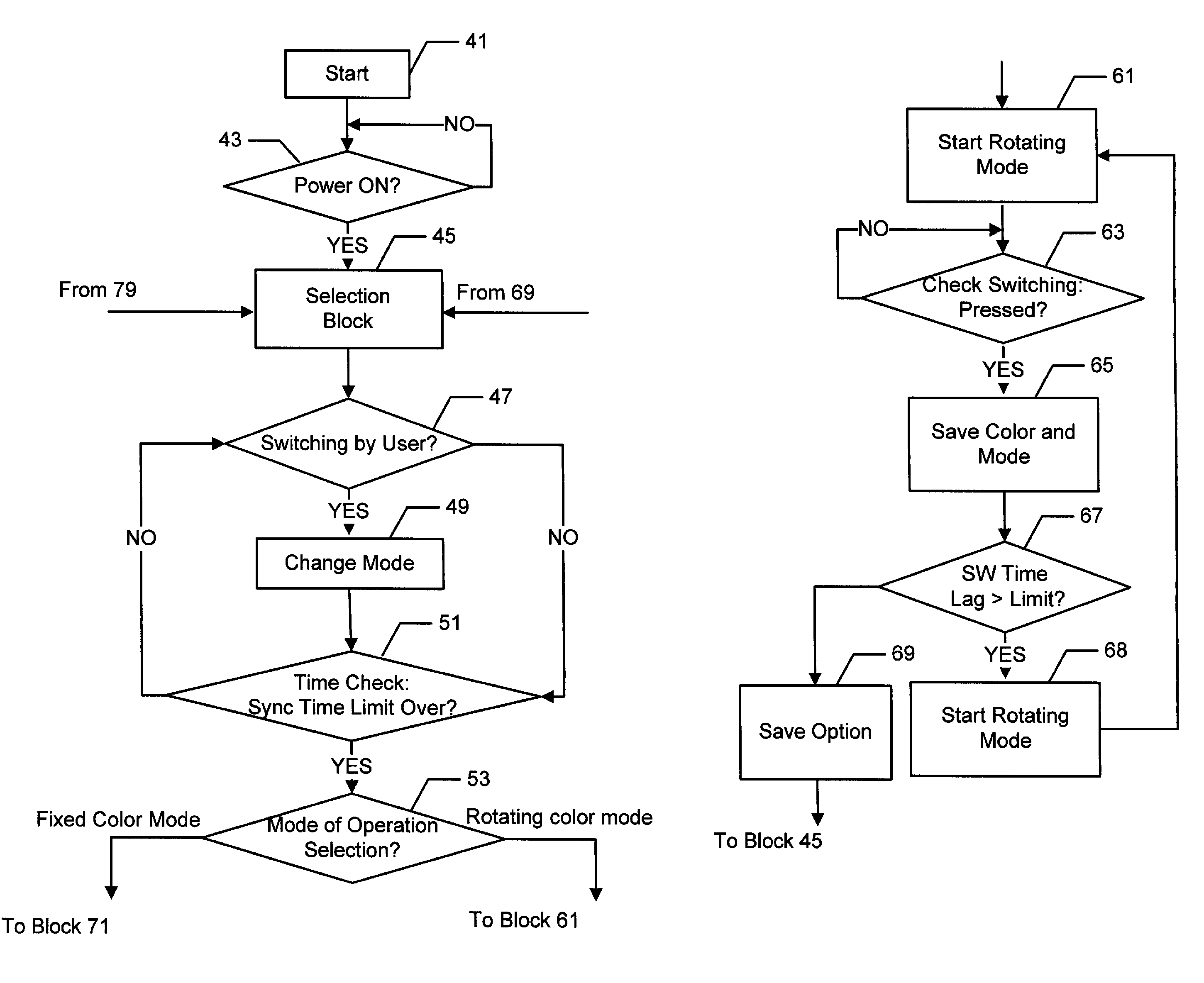 Color control system for color changing lights