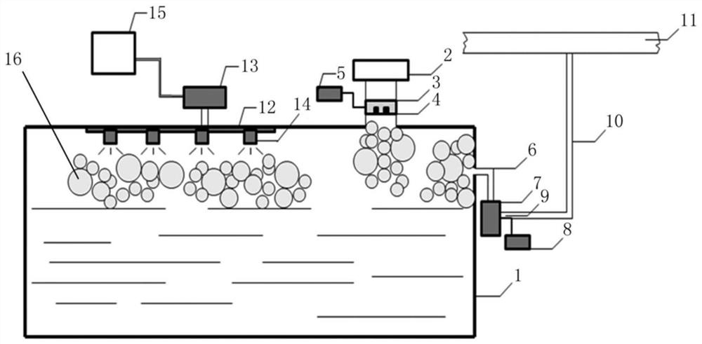 Strip steel alkali washing section foam co-processing device and method