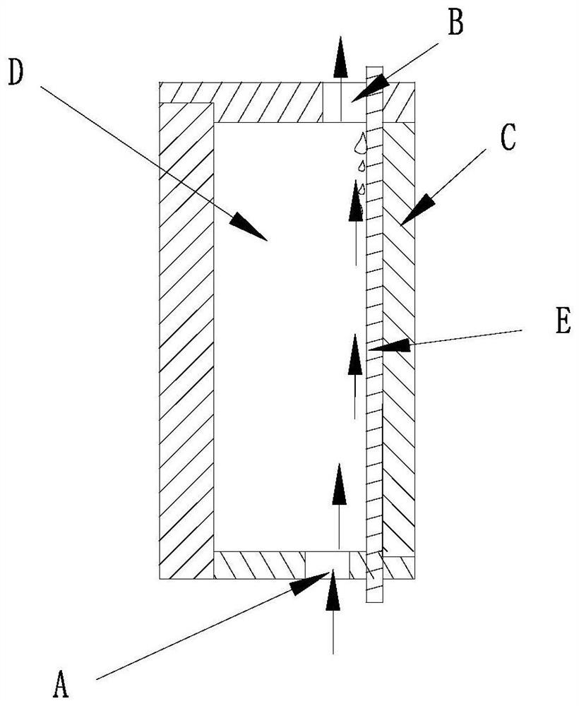 Ultrasonic atomization core and ultrasonic atomizer