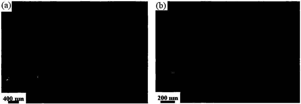 A kind of molybdenum sulfide/cobalt tetroxide composite material and its preparation method and application