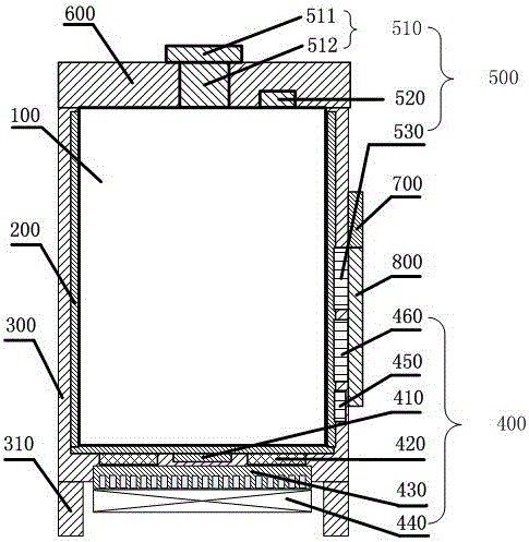 Household integrated multi-functional fermentation device and fermentation method