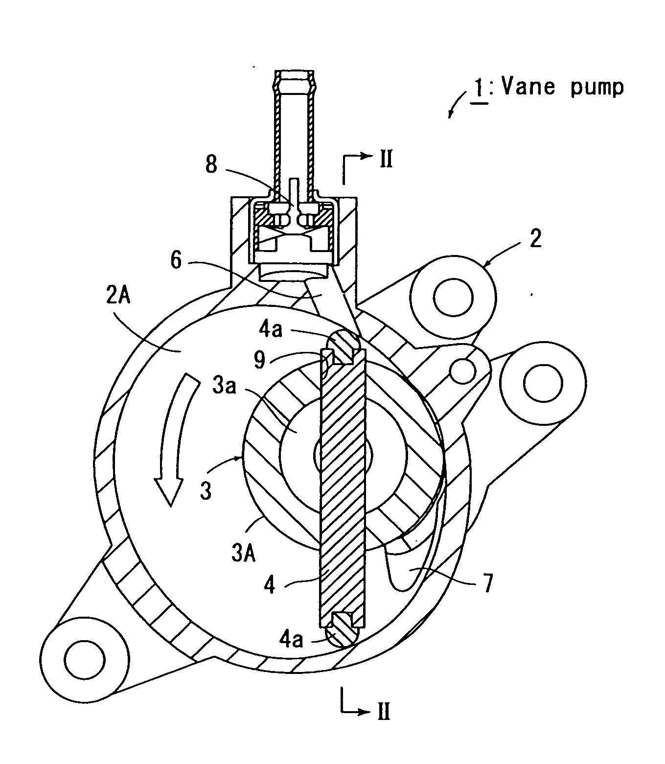 Vane pump