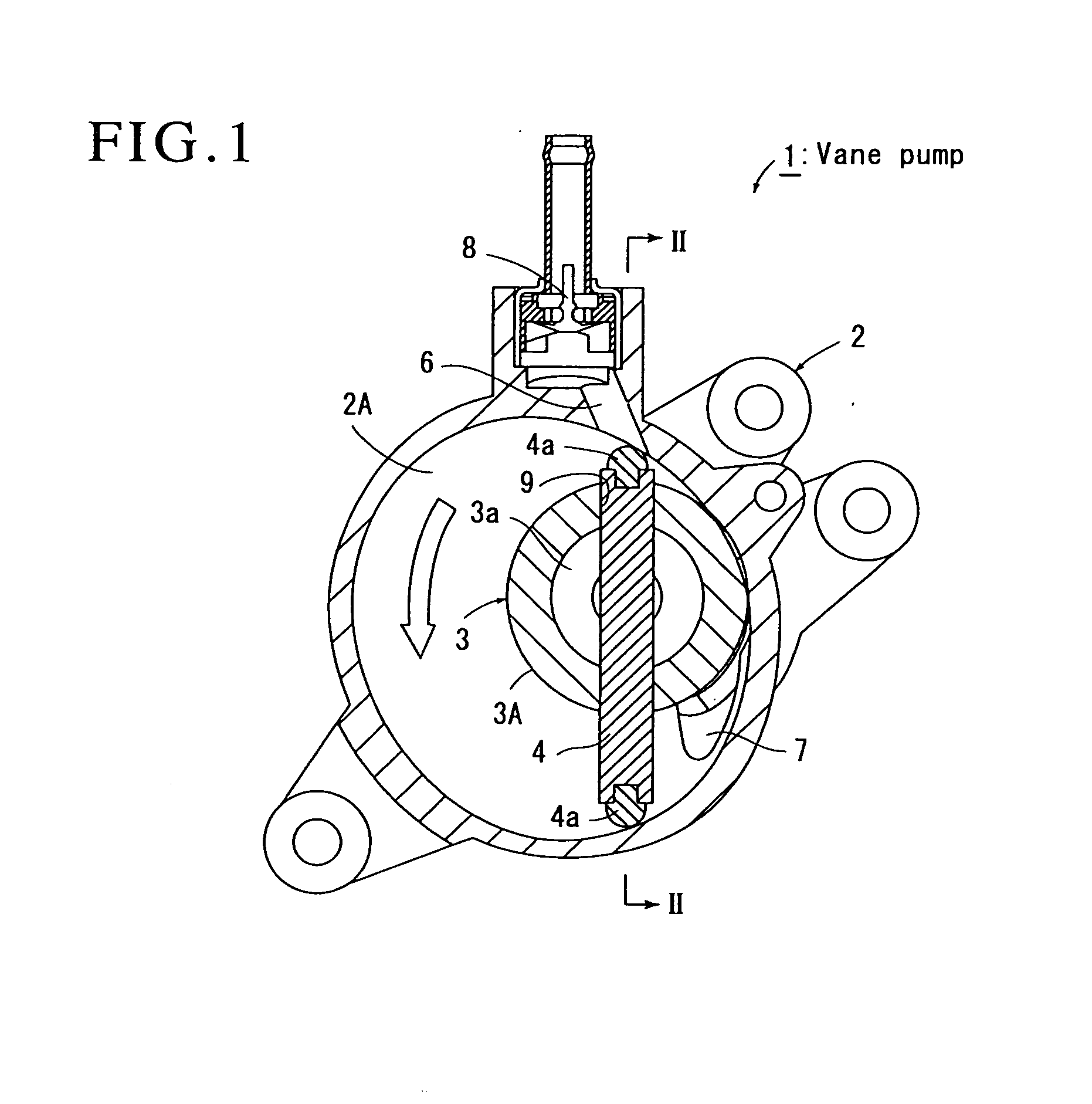 Vane pump