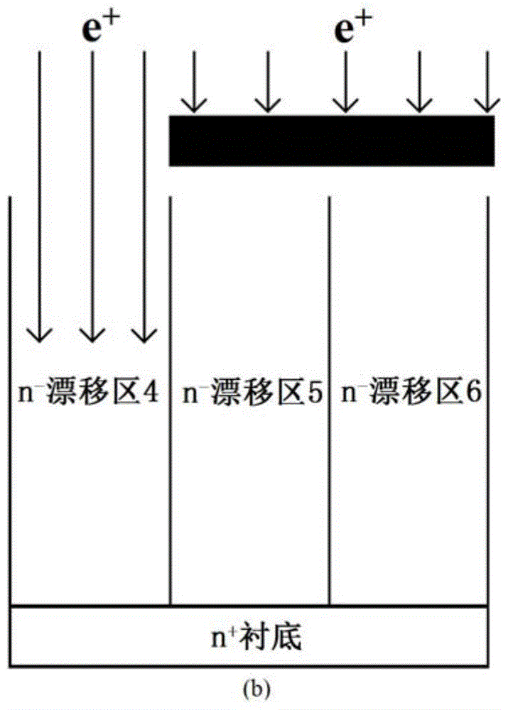 A method for resisting single event burnout of power semiconductor devices