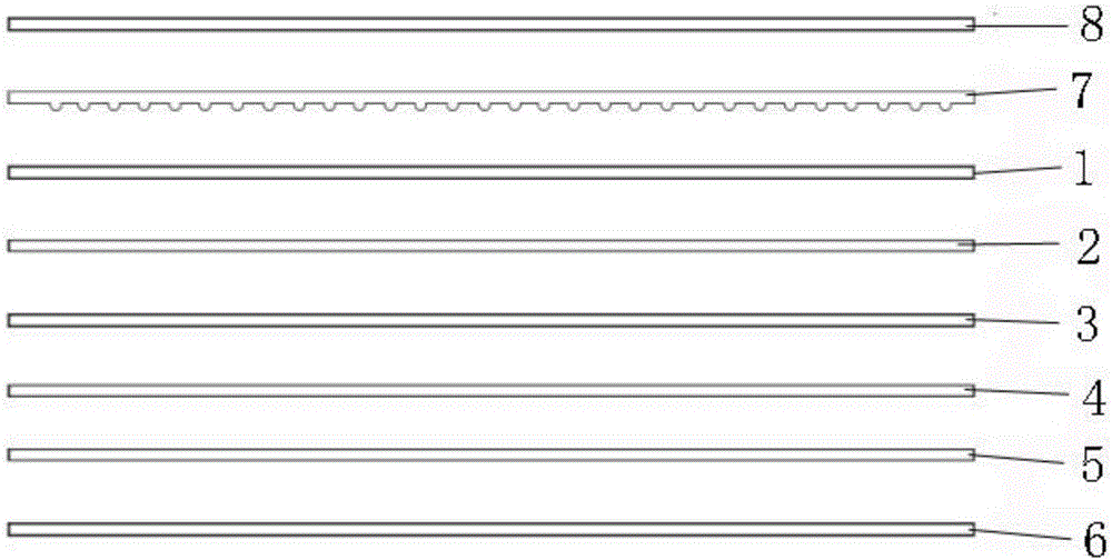 Manufacturing method of portable solar energy light condensation device