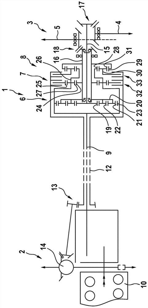 Gearboxes for motor vehicles