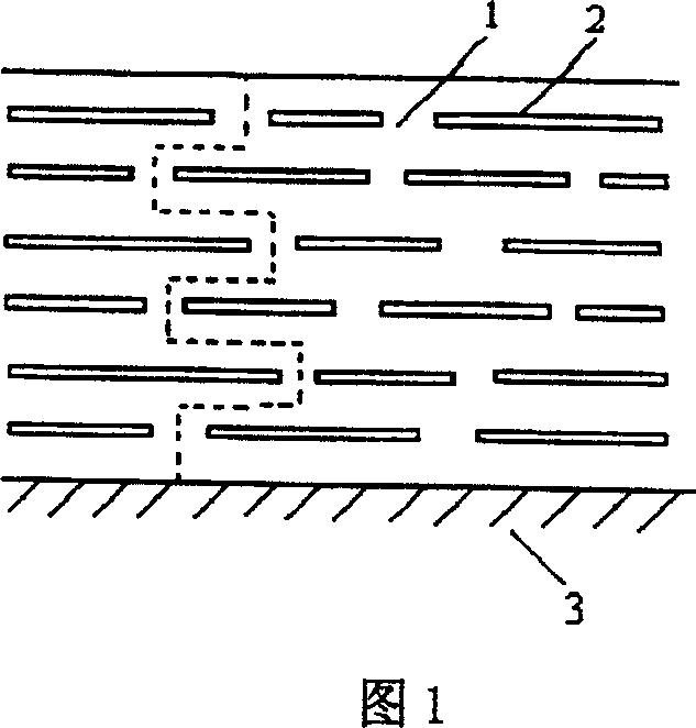 Stress corrosion method for protection of core rod used in composite insulator