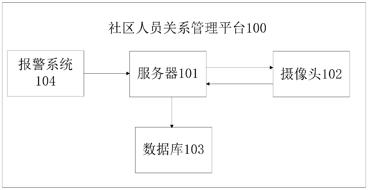 Method for constructing map and related device