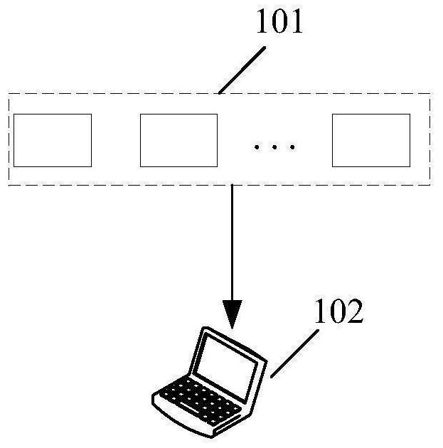 Linkage triggering method and device of secret room mechanism, terminal and storage medium