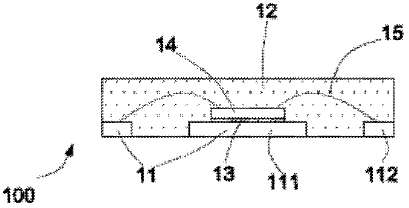 Advanced four-side flat pin-free package and manufacturing method thereof