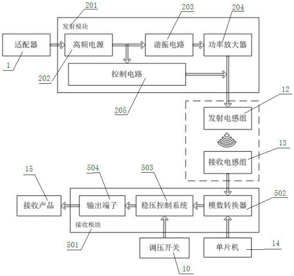 Intelligent wireless power supply based on mutual frequency principle