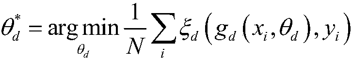 Electrocardiogram signal detection method based on belief rule base and deep neural network