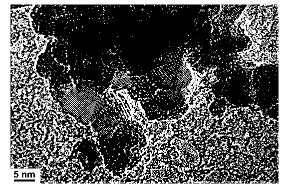 Preparation method for rare earth element-doped titanium dioxide nano material