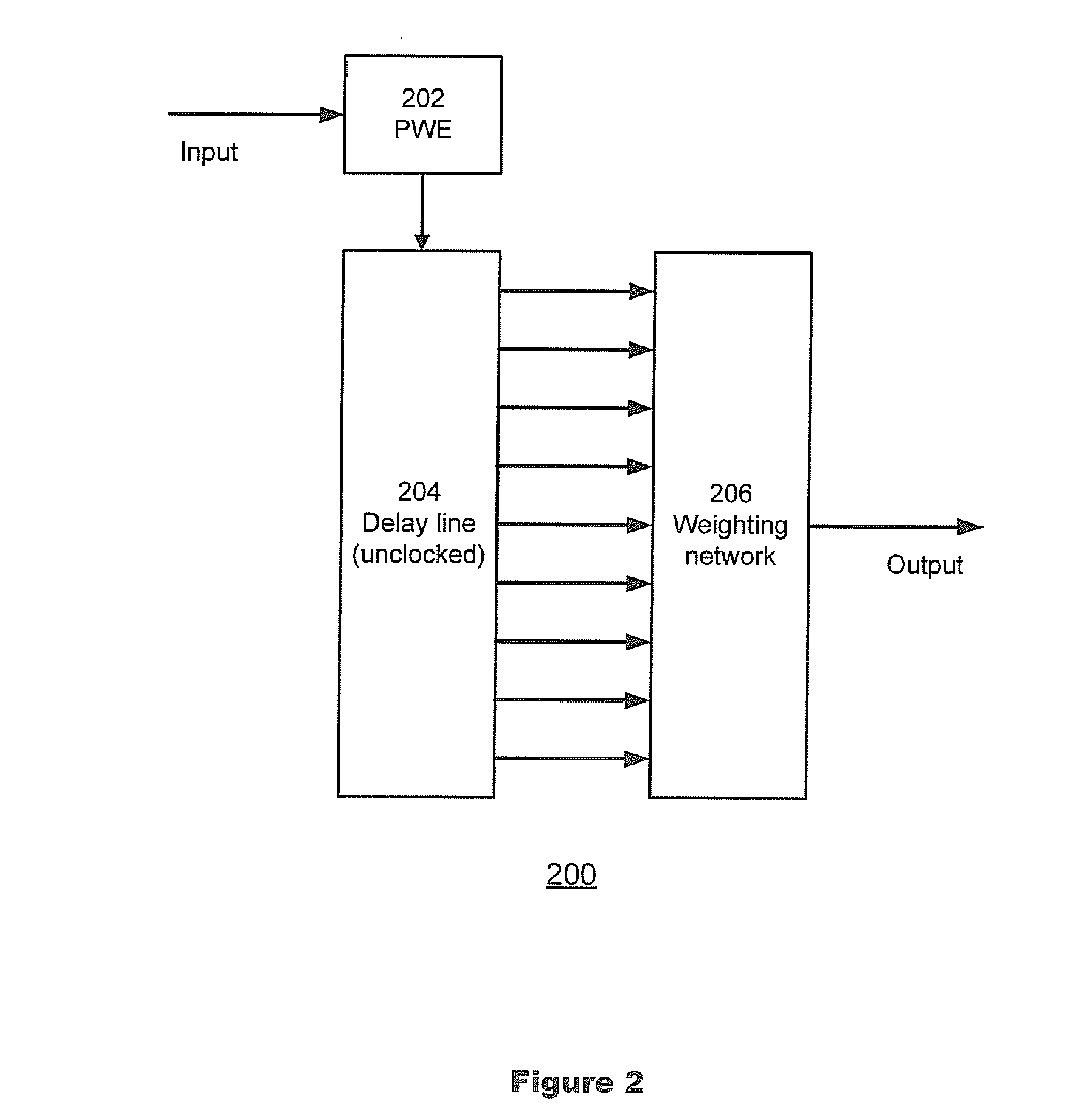 FIR Filter Using Unclocked Delay Elements