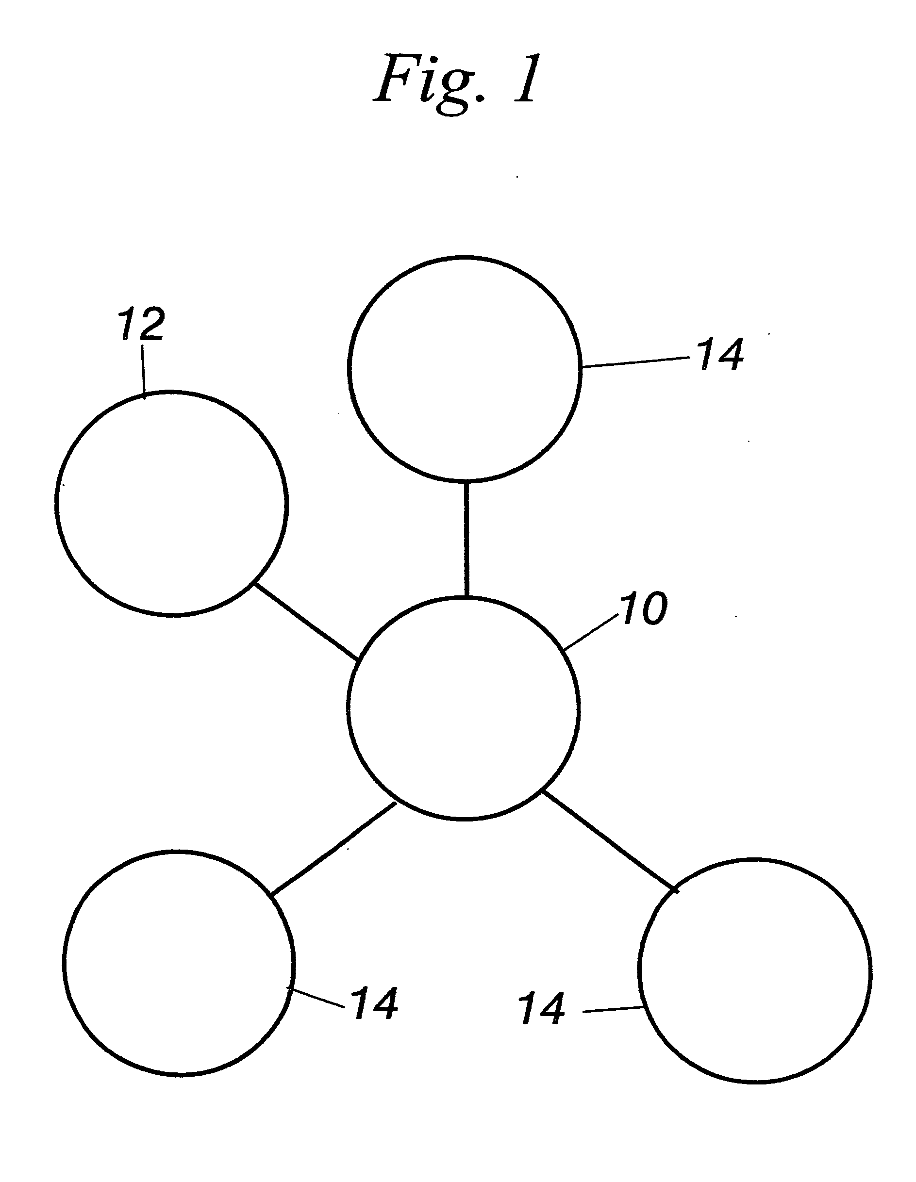 Hearing screener method and device with online scheduling and physical referral