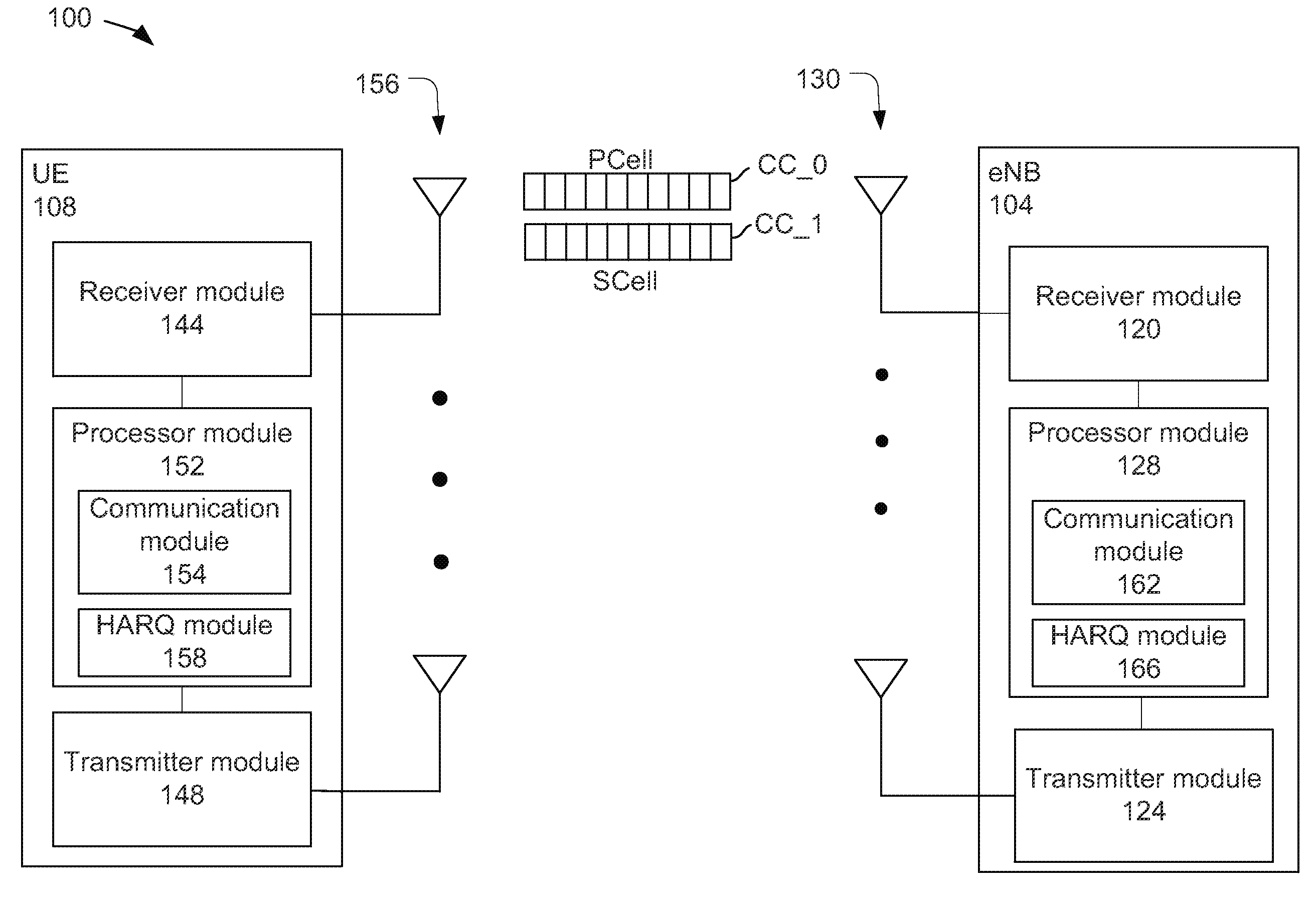 Scheduling timing design for a TDD system