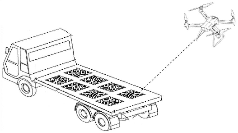 Autonomous release and recovery system of patrol unmanned aerial vehicle, control method and method