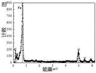 High-strength plastic vanadium microalloyed dual-phase steel seamless pipe and preparation method thereof