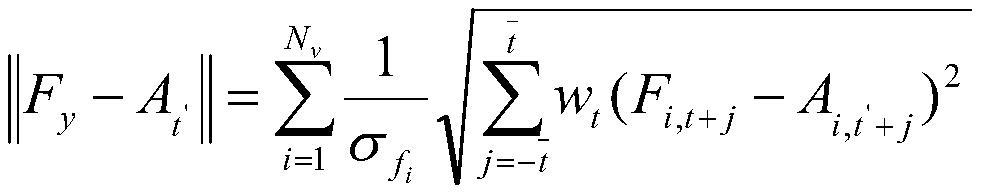 Atmosphere forecasting method utilizing similar set algorithm based on time weight